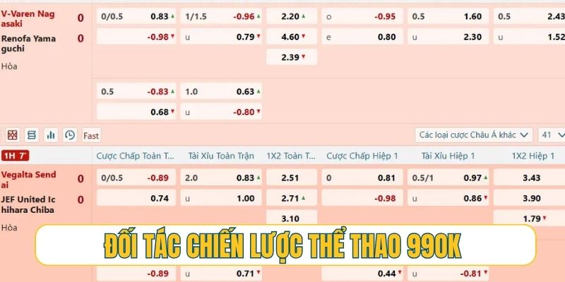 Đối tác chiến lược cung cấp kèo cược tại thể thao 99OK